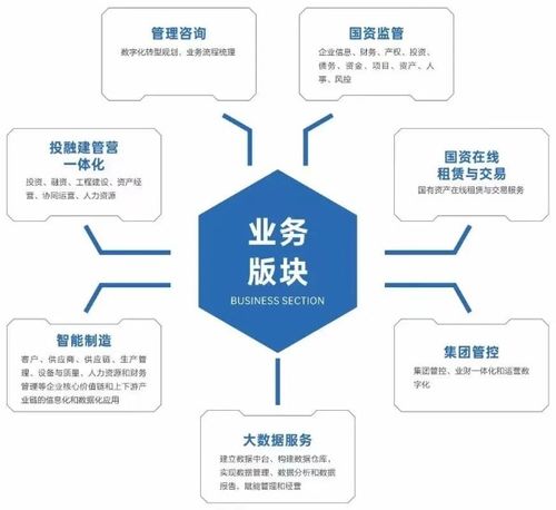 數(shù)說云巖創(chuàng)新驅(qū)動(dòng) 貴陽思普信息技術(shù)深耕數(shù)智服務(wù)，賦能企業(yè)發(fā)展